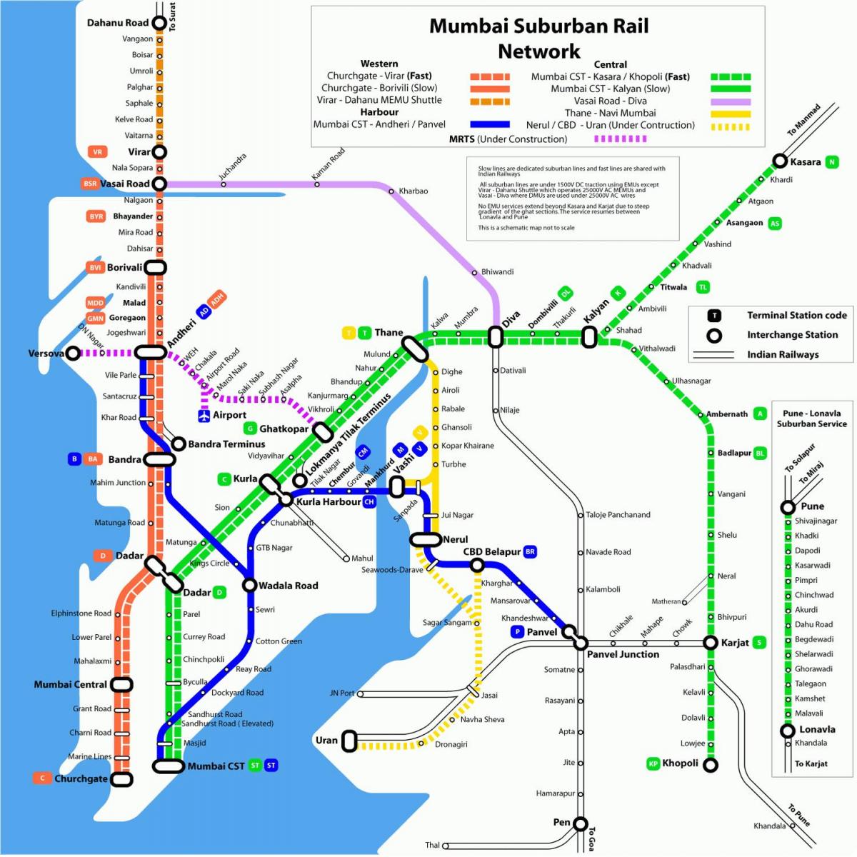 peta dari Mumbai local train